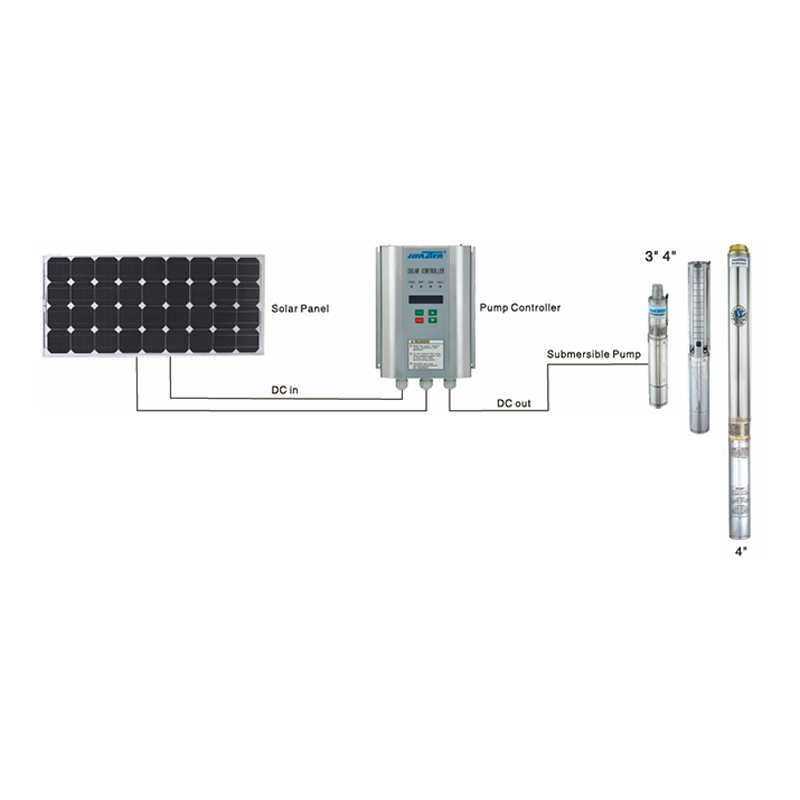 Solar DC Submersible Pumps